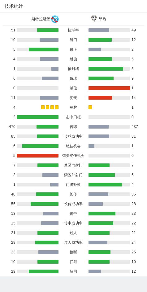 昂热队新主帅布局大胆打法转变