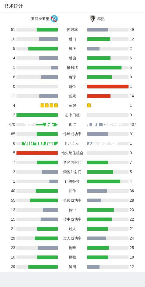 昂热队新主帅布局大胆打法转变