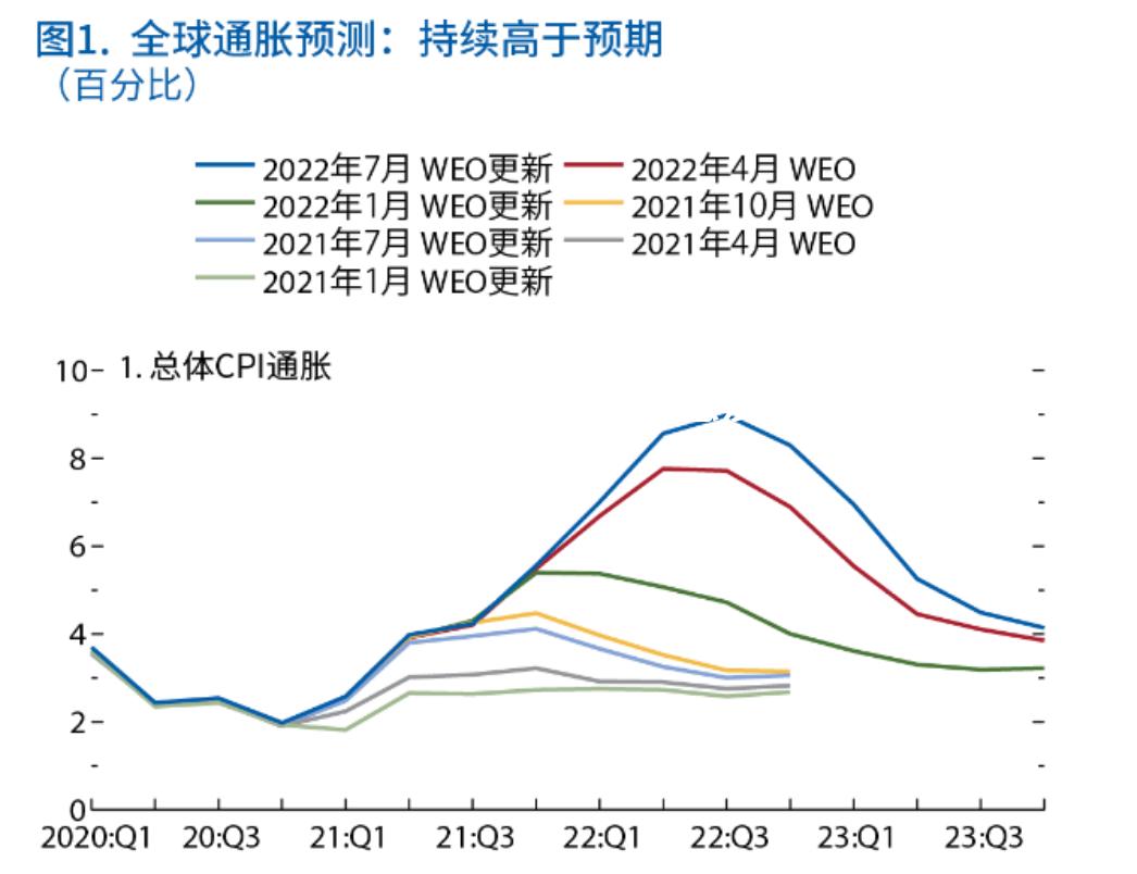 都灵后防连续失误，降级危机愈发严重